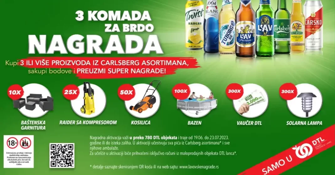 Carlsberg nagradna igra 2023 za Lavovske nagrade