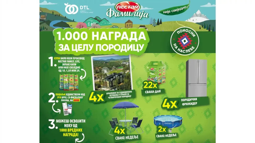 Nectar nagradna igra 2024: 1000 NAGRADA ZA CELU PORODICU