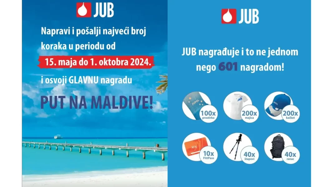 JUB nagradna igra 2024