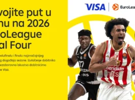Raiffeisen nagradna igra uz VISA kartice za putovanja u Atinu na finale EuroLeague