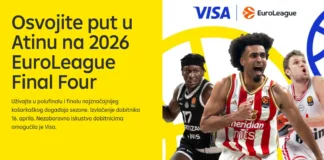 Raiffeisen nagradna igra uz VISA kartice za putovanja u Atinu na finale EuroLeague