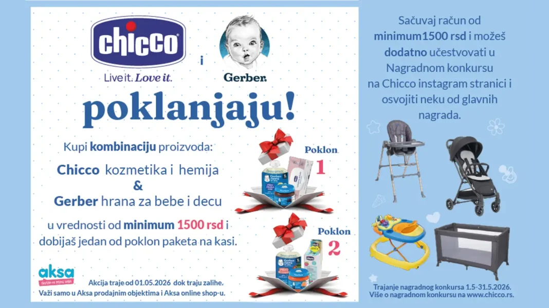 Chicco nagradna igra: Zabavna strana roditeljstva