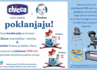 Chicco nagradna igra: Zabavna strana roditeljstva