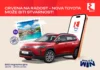 EKO nagradna igra 2026 za automobil Toyota Corolla Cross