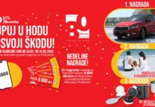Metalac Proleter nagradna igra 2026: Kupuj u hodu i osvoji škodu