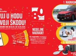 Metalac Proleter nagradna igra 2026: Kupuj u hodu i osvoji škodu