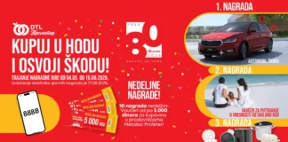 Metalac Proleter nagradna igra 2026: Kupuj u hodu i osvoji škodu