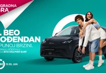 BEO Shopping Center nagradna igra za automobil BYD Dolphin Surf