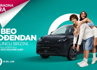 BEO Shopping Center nagradna igra za automobil BYD Dolphin Surf