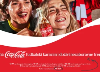 Coca‑Cola fudbalski karavan stiže u gradove širom Srbije!