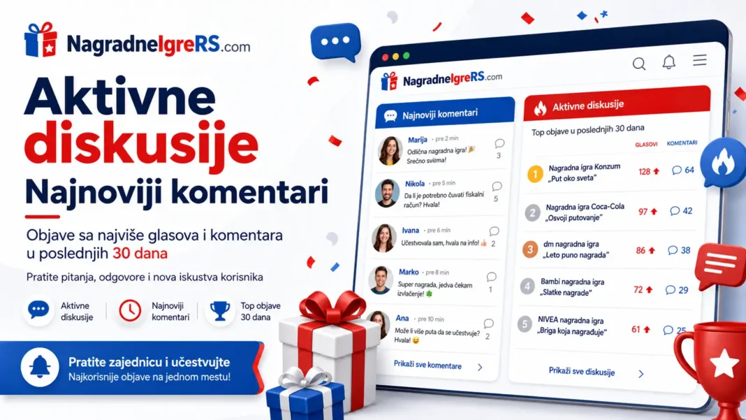 Lakše pratite diskusije: Svi najnoviji komentari na jednom mestu