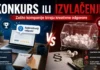 Zašto kompanije teraju da budete kreativni? Nameštanje ili zakon?