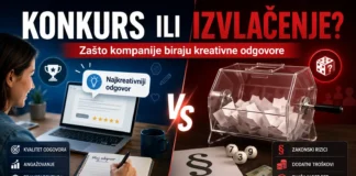 Zašto kompanije teraju da budete kreativni? Nameštanje ili zakon?