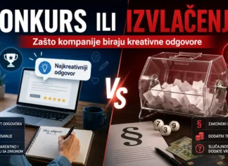 Zašto kompanije teraju da budete kreativni? Nameštanje ili zakon?