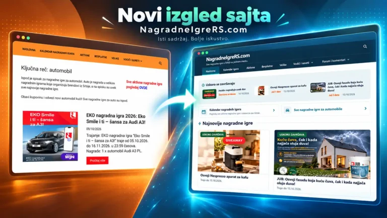 Novi izgled NagradneIgreRS.com – kako vam se dopada?